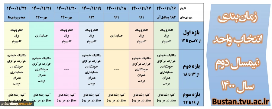 جدول زمانبندی انتخاب واحد نیمسال دوم 1400 4