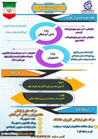 طرح بخشودگی عید تا عید صندوق رفاه دانشجوئی(کارمزد و بدهی)