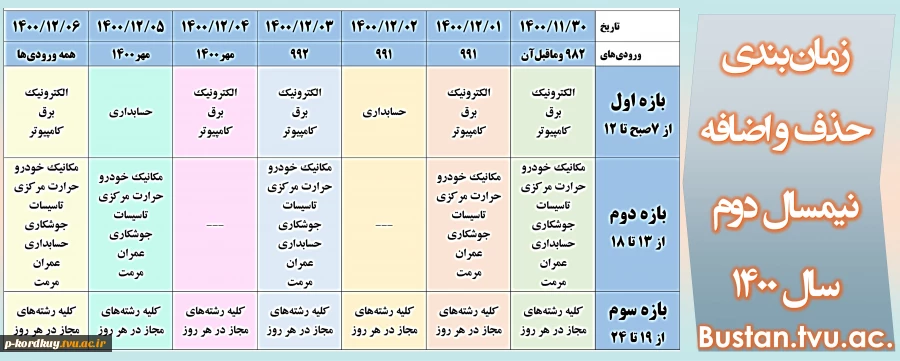 جدول زمانبندی حذف و اضافه نیمسال دوم 1400 2