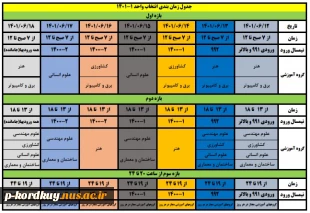 بازه انتخاب واحد