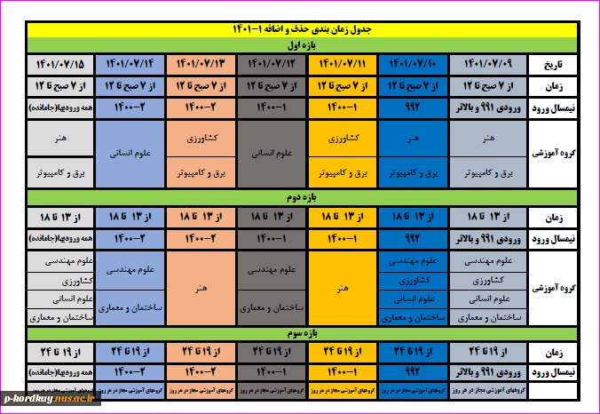 حذف و اضافه نیمسال مهر 1401