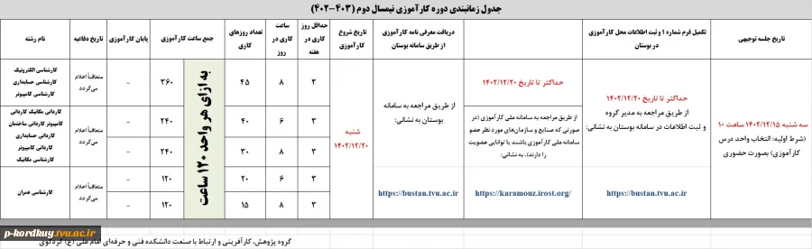 برگزاری جلسه توجیهی کارآموزی نیمسال دوم تحصیلی 1403-1402 بصورت حضوری 4