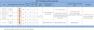 برگزاری جلسه توجیهی کارآموزی نیمسال اول تحصیلی 1404-1403 بصورت حضوری 4