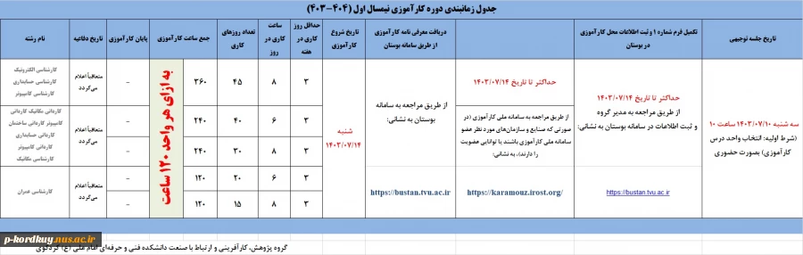 برگزاری جلسه توجیهی کارآموزی نیمسال اول تحصیلی 1404-1403 بصورت حضوری 4